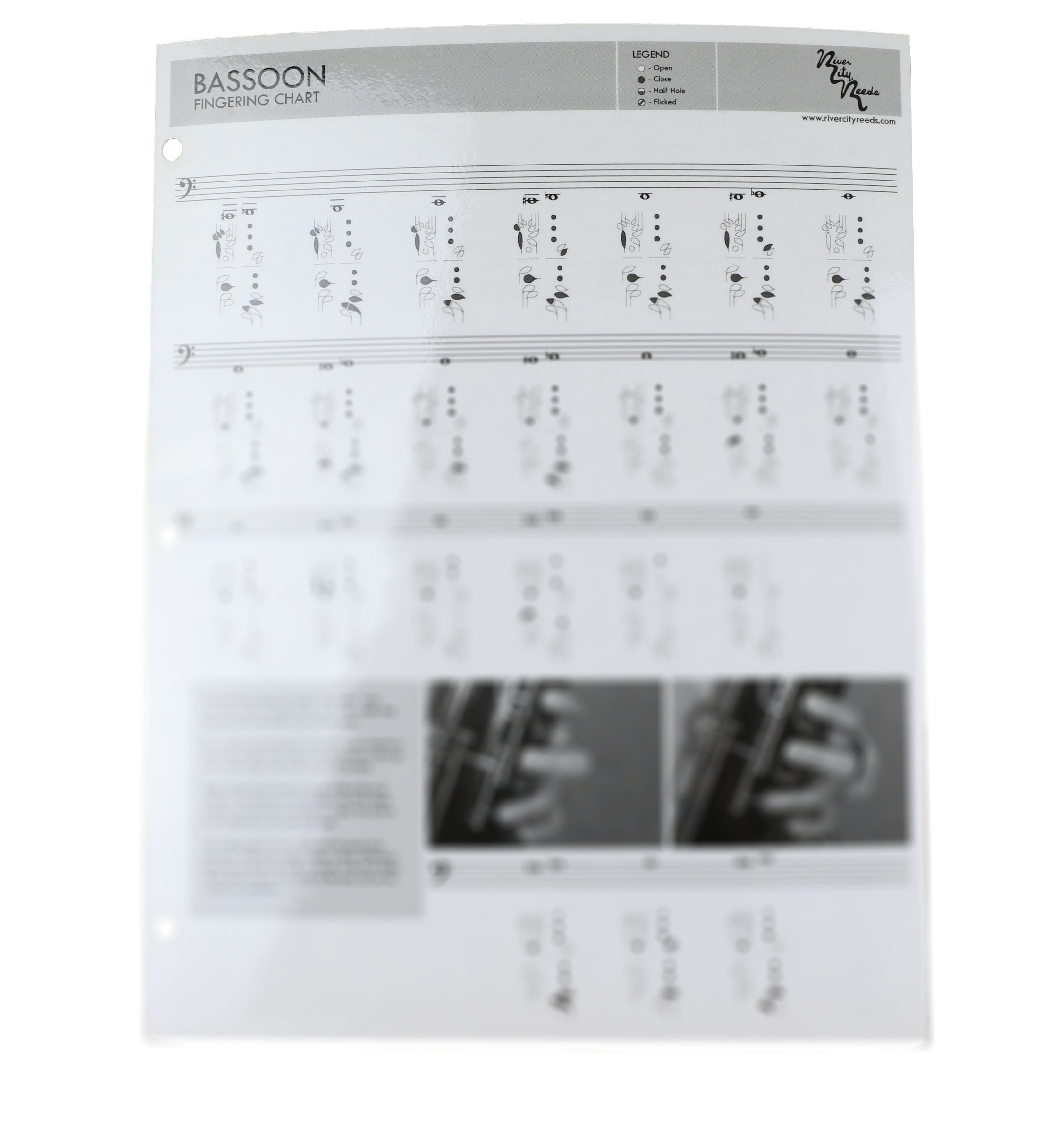 English Horn Fingering Chart