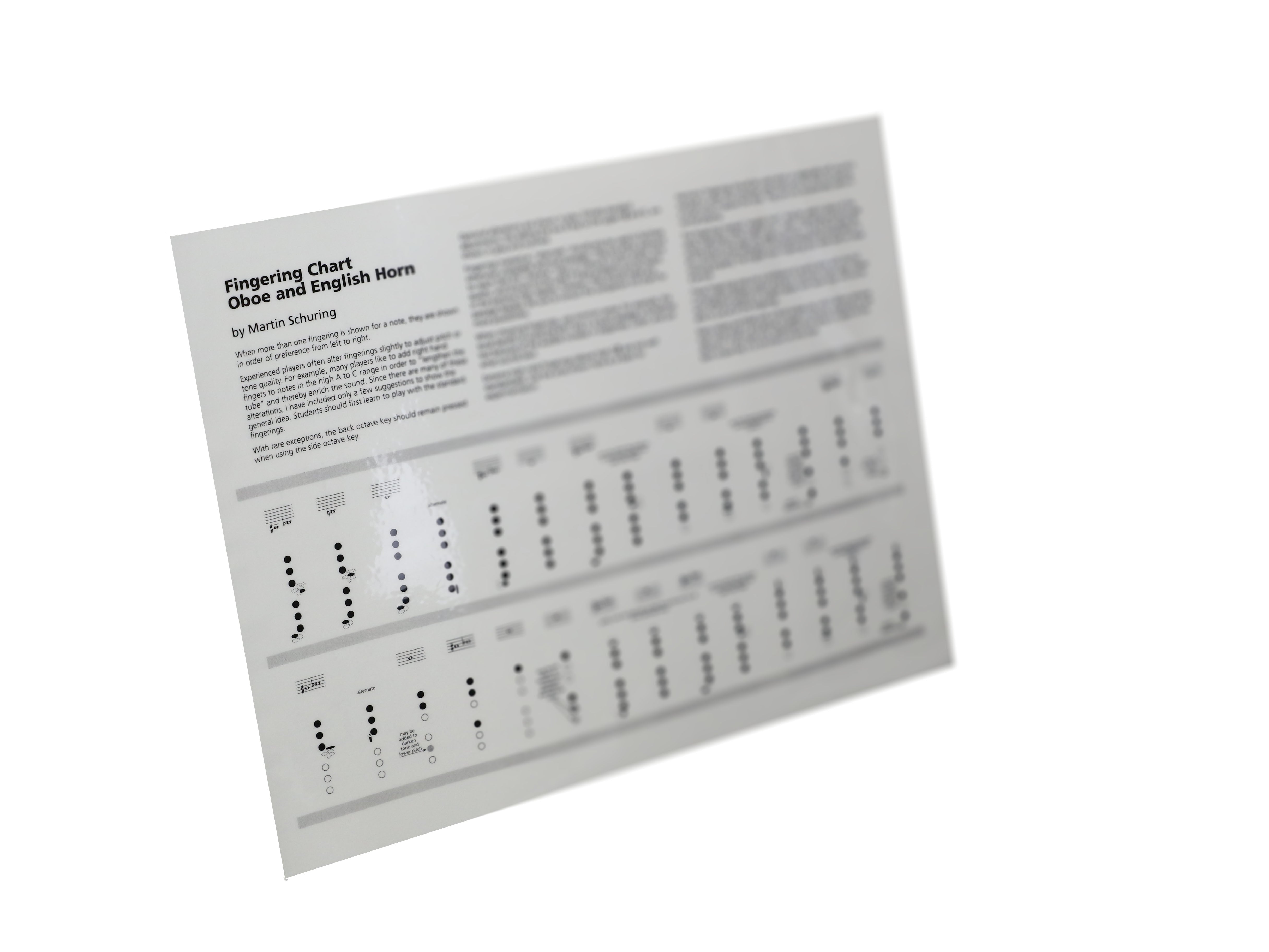 English Horn Fingering Chart Saxophone Fingering Chart